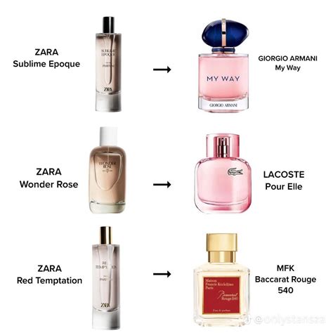 replica perfume germany|perfumes that smell like originals.